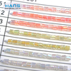 Hans 2019 Hot Sale DIY Accessories Bead Treasures Glass Beads